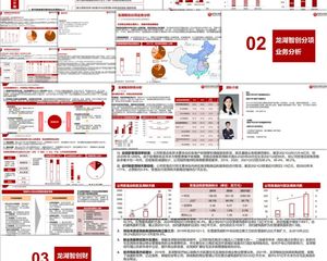 物业服务行业投资策略专题研究报告2022年1月(4份)
